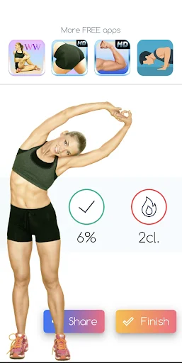 Abs Fitness workout results showing side stretch core exercise, 6% progress, 2 calories burned, Share and Finish buttons