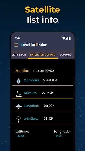 Satellite information panel showing compass direction, azimuth, elevation, and LNB skew data