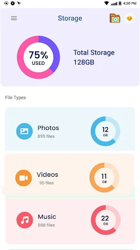Storage analytics dashboard showing 75% of 128GB storage used with file type breakdown: Photos (12 GB), Videos (11 GB), and Music (22 GB)