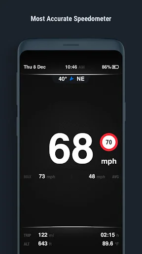 Speedometer showing current 68 mph speed, 70 mph limit indicator, direction compass, average and max speed statistics.