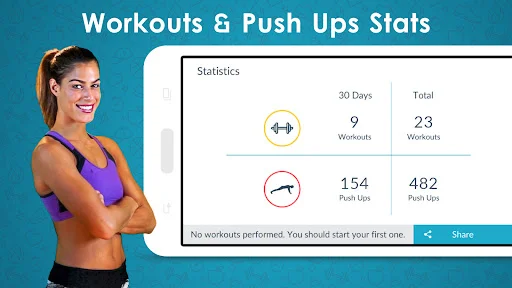 Workout statistics dashboard showing total push-ups, workouts completed, and 30-day progress tracking data.