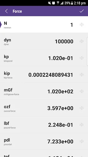 Force conversion calculator showing various force units from Newton to tnf with precise conversion measurements and values