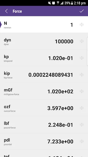 Force unit converter displaying Newton conversions to dynes, kilopounds, ounce-force, milligram-force, poundal, and more units